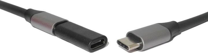 Immagine prodotto PowerGuard USB C — USB C (USB-C)