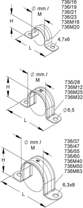 Actual product image Kleinhuis HKL 736M32 Fastening clamp ST double-lobed M32 736M32
