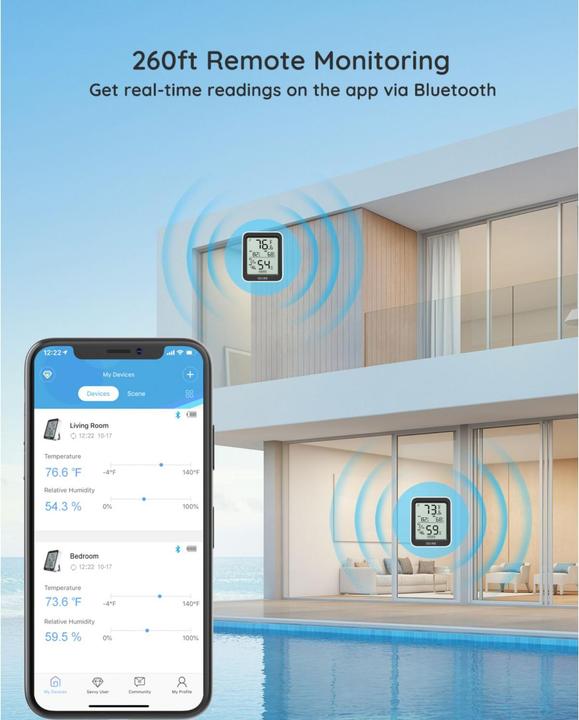 Image du produit Govee Thermomètre hygromètre Bluetooth avec écran