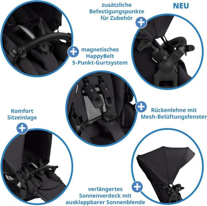 Actual product image ABC Design Zoom 2