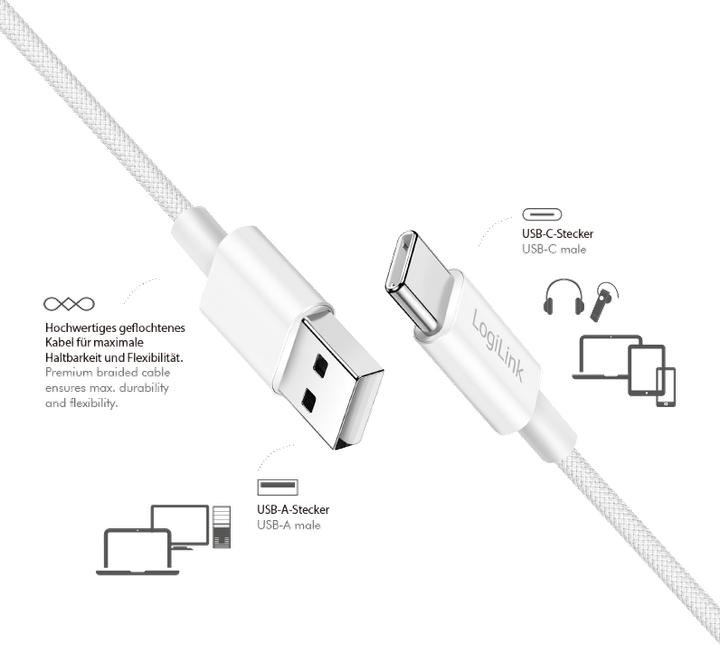 Immagine prodotto LogiLink Prüfen (1.50 m, USB 2.0, 60 W)