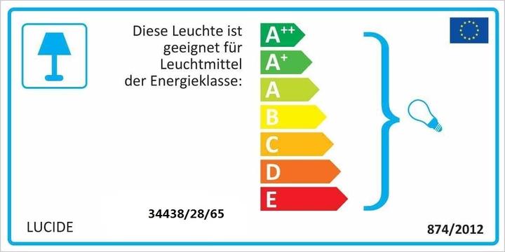 Energie-Label Lucide Julius (E27)