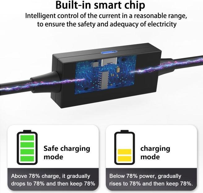 Actual product image AMVR Meta Quest 3 / 3S VR Link Kabel mit USB Typ-C Ladeanschluss