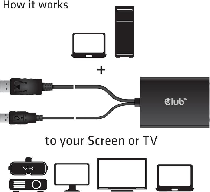 Image du produit Club 3D CAC-1010 DisplayPort vers adaptateur actif Dual Link DVI-I (USB, 6.10 cm)