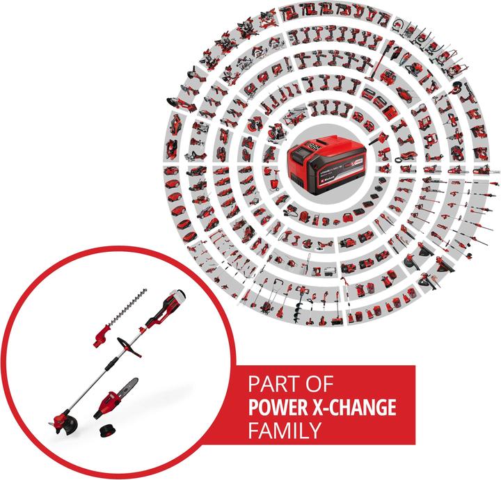 Image du produit Einhell GE-LM 36/4in1Li (Fils coupe-herbe)