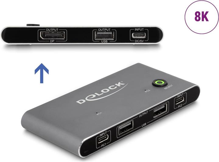 Actual product image Delock USB-C KVM Switch