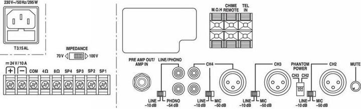 Actual product image Monacor PA-1200 120 W ELA amplifier 3 (Amplifier)