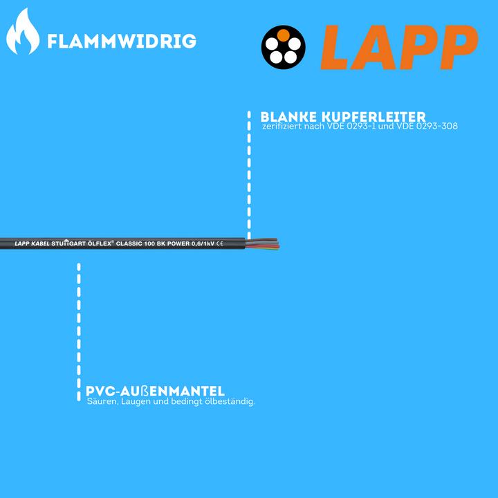 Produktbild Lapp 10 Meter 1120463 Ölflex Classic 100 Black 0,6/1 kV PVC-Steuerleitung 3x1,5 mm² mit grün-gelbem (10 m)