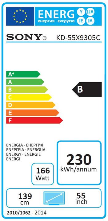 Energy Label Sony Kd-55x9305c (55", LCD, 4K)