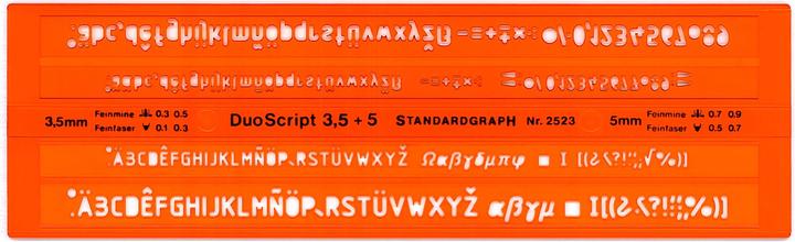 Produktbild Schriftschablone