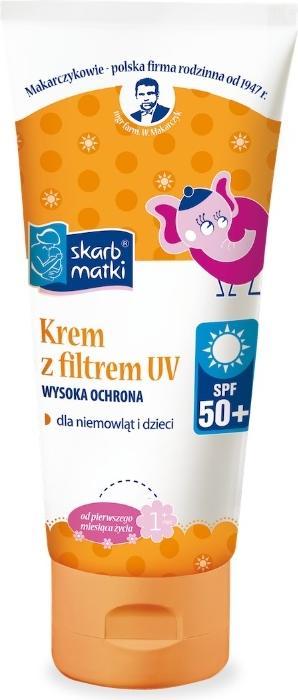 MGA Na (Sonnencreme Gesicht, SPF 50+, 75 ml)