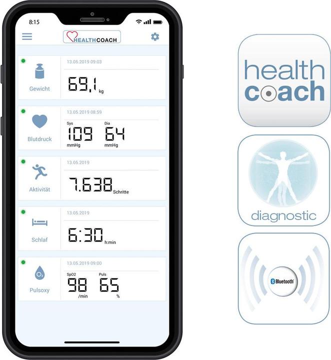 Actual product image Sanitas SBF 72 Connect personal scale (180 kg)