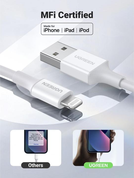 Actual product image Ugreen Lightning to USB-A 2.0 Cable (1 m, USB 2.0)