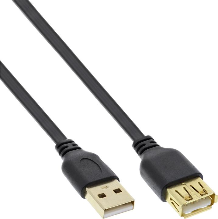 Immagine prodotto InLine Estensione del cavo piatto USB 2.0 (5 m, USB 2.0)