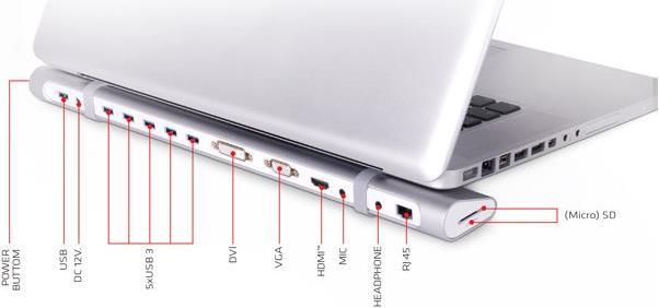 Produktbild Club 3D Ultra Smart (USB-A, 5 Ports)