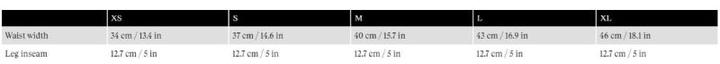 Immagine prodotto Nnormal Race Shorts Albergini (M)