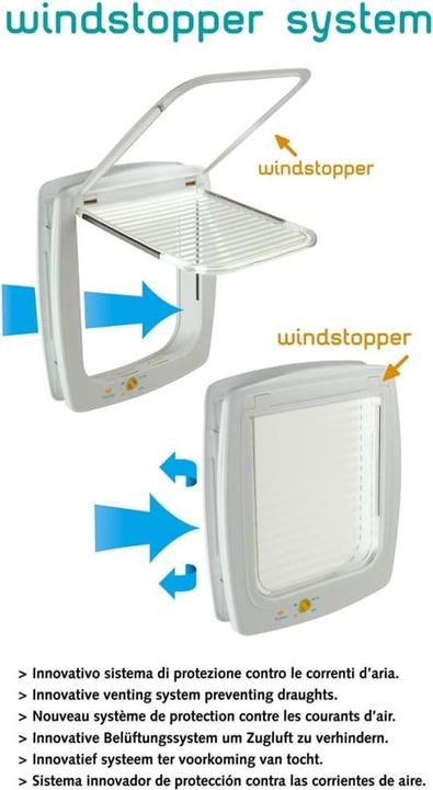Actual product image Ferplast Swing 9 (Manual cat flap)