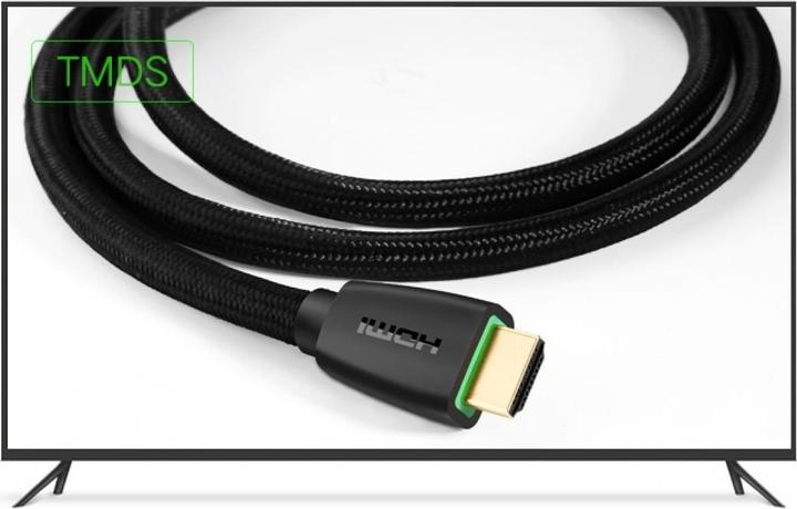 Actual product image Ugreen HDMI 1080p 26AWG Nylon Premium Gold Plated (HDMI)