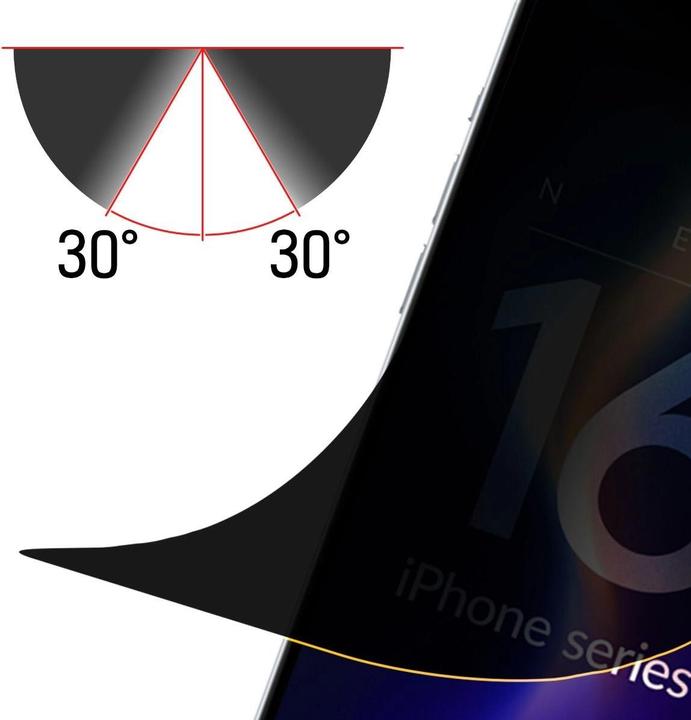 Produktbild 3MK Silky Matt Privacy (1 Stück, Apple iPhone 16)