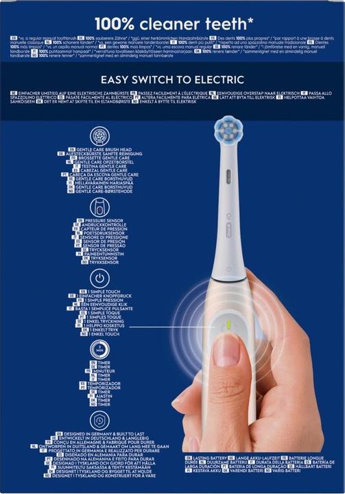 Actual product image Oral-B iO Series 2 (Oscillating toothbrush)