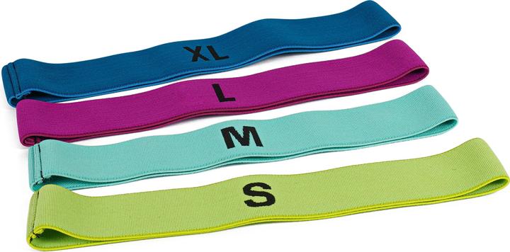 Resistance bands