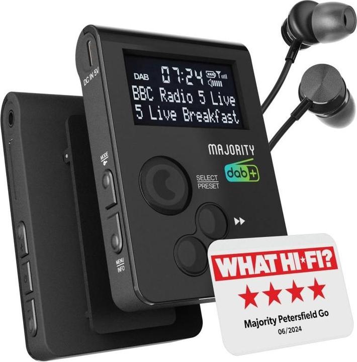 Majority Portable digital radio (DAB+, FM, Radio Frequency (RF))
