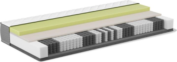 Image du produit basics by BICO Basic #04 (160 x 200 cm, Noyau de printemps)