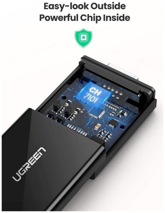 Produktbild Ugreen HDMI auf VGA Adapter Konverter mit Audio Support 1080P (HDMI, 16 cm)