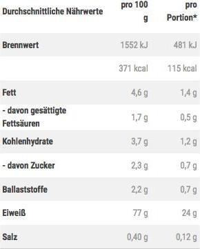 Nährwerte und Zutaten Optimum Nutrition Gold Standard 100% Whey (Haselnuss, 1 Stk., 896 g)