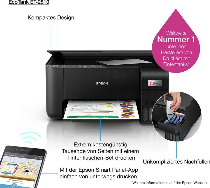 Actual product image Epson EcoTank ET-2810 (Ink tank, Colour)
