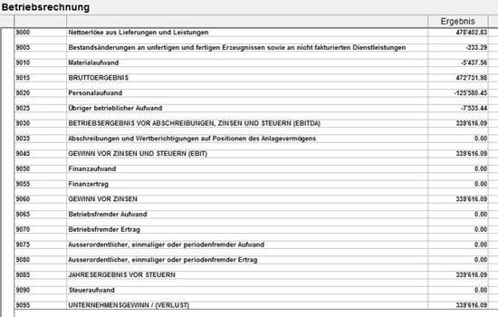Image du produit Crésus Comptabilité PRO