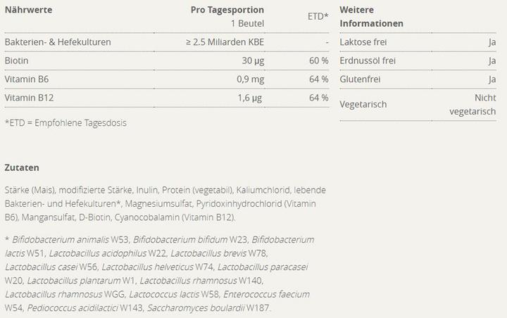 Nutritional values and ingredients Burgerstein Biotics-G (30 Piece, Sachet, 75 g)