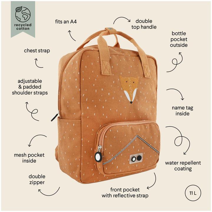 Produktbild Trixie Baby Mr. Fox (11 l)