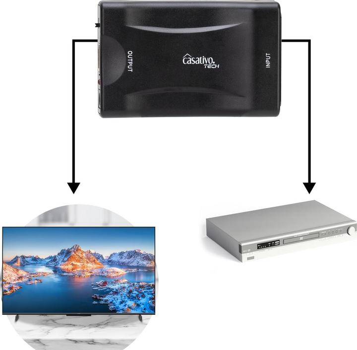 Actual product image Casativo Scart to HDMI converter / adapter, 720p / 1080p (Scart, HDMI, 8.80 cm)