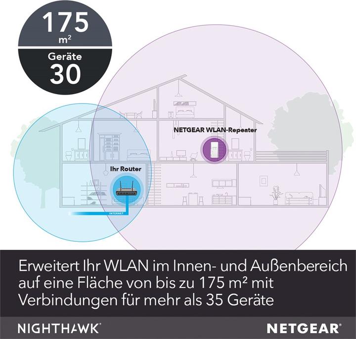 Actual product image Netgear EX7300 Nighthawk X4 (1733 Mbit/s, 450 Mbit/s)