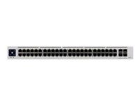 Actual product image Ubiquiti UniFi Switch Pro-48 PoE (48 Ports)