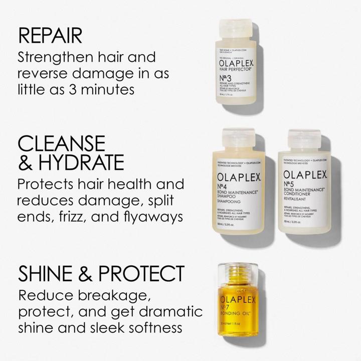 Nutritional values and ingredients Olaplex - In Good Repair Holiday Kit - 280ml (280 ml, Liquid shampoo)