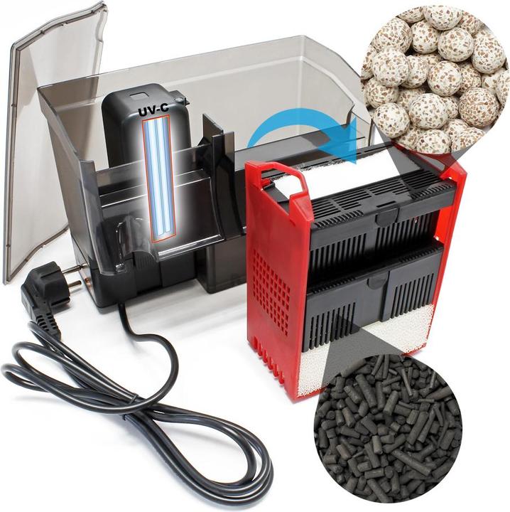 Produktbild SunSun CBG-500 Hang On Filter Anhängefilter 500 L/h 115 L Aquarium UVC 5 W (115 l, Süsswasser)