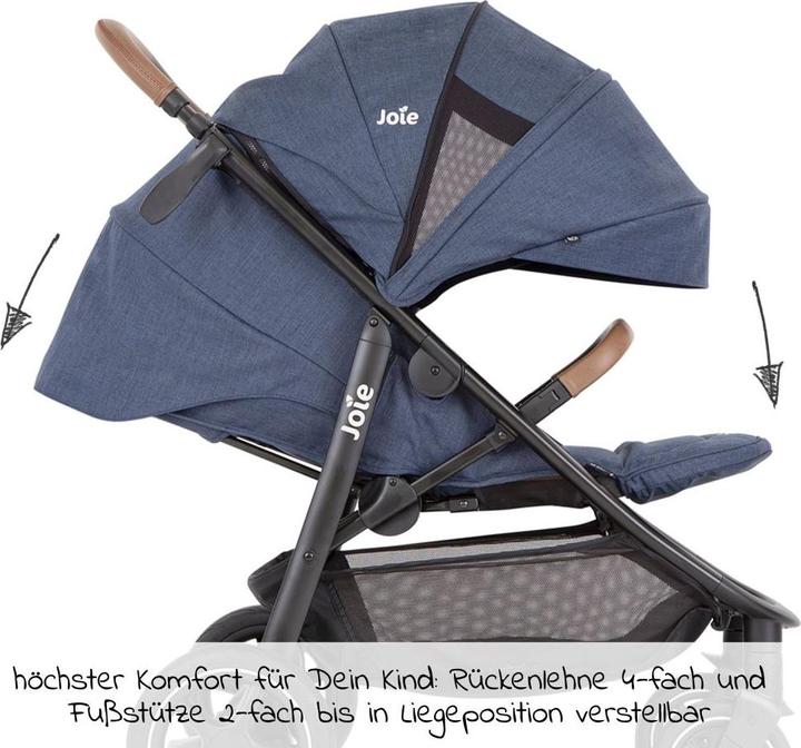 Actual product image Joie Mytrax Pro