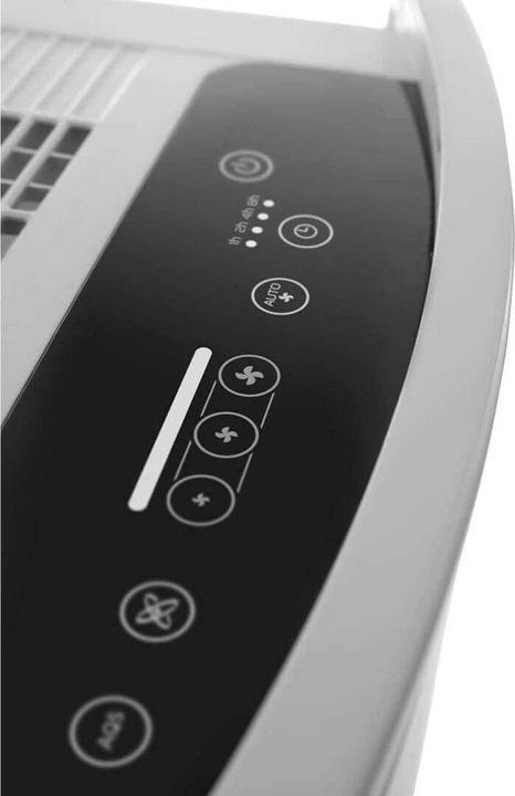 Actual product image De'Longhi Ac 150 (40 m²)
