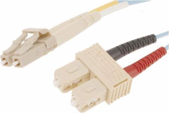 Actual product image Rs Pro Patchcord Multi Duplex LC - SC Aqua 5m (U/UTP, CAT8.1, 0.22 m)