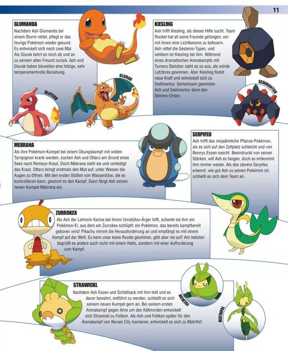 Produktbild Pokémon - Das grosse Lexikon (Deutsch, Simcha Whitehill, Lawrence Neves, Katherine Fang, 2023)