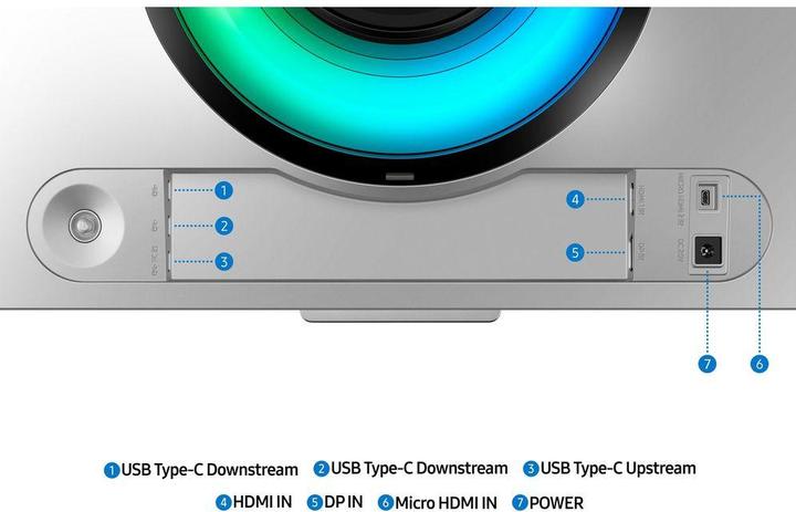 Actual product image Samsung Odyssey OLED G9 G95SD (5120 x 1440 pixels, 49")