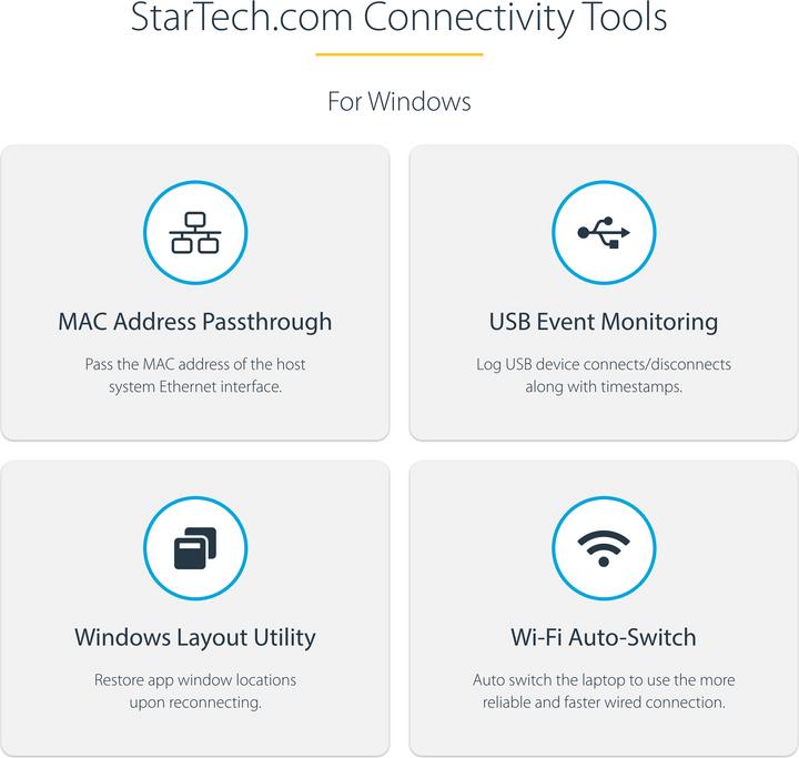 Actual product image StarTech 104B-USBC (USB-C, 5 Ports)