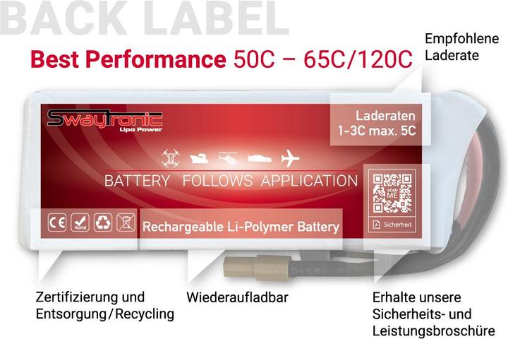 Actual product image Swaytronic LiPo 12S 44.4V 4300mAh 50C/100C (44.40 V, 4300 mAh)
