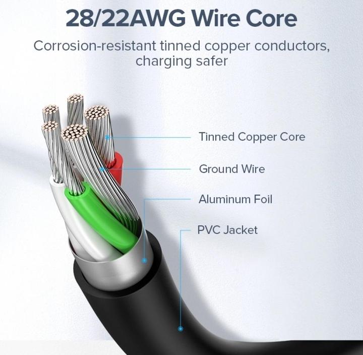 Produktbild Ugreen USB-C zu USB-A 2.0 Kabel (1 m, USB 2.0)