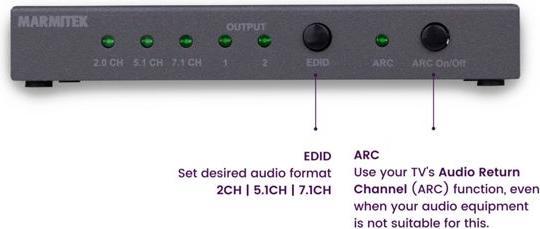 Produktbild Marmitek Connect AE24 UHD Audio Extractor