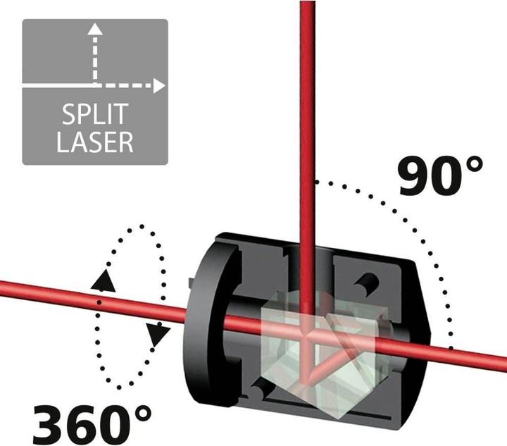 Productafbeelding Laserliner HandyLaser Plus 025.04.00E Laserwaterpas