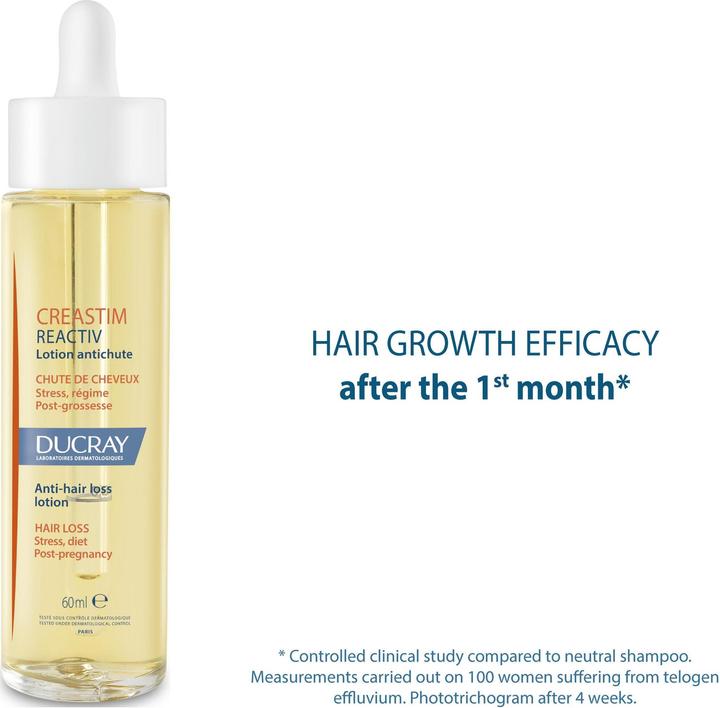 Immagine prodotto Ducray Creastim Reactiv (60 ml)