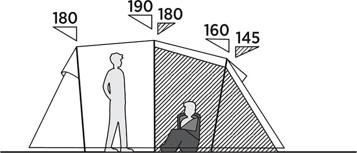 Actual product image Easy Camp Familien-Tunnelzelt Hidra 5 (olivgr?n, Modell 2025) (Tunnel tent, 10.80 kg, 5 persons)
